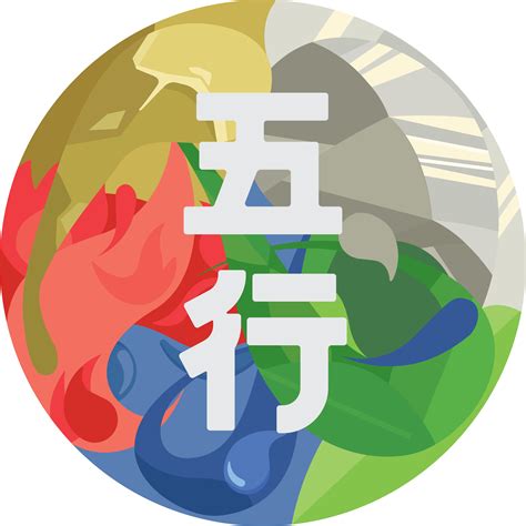 五音 五行|五音和五行 – 賽馬會中華文化藝術科技劇場計劃